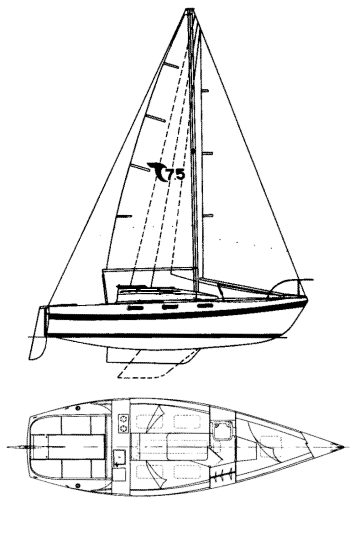 Drawing of Tanzer 7.5