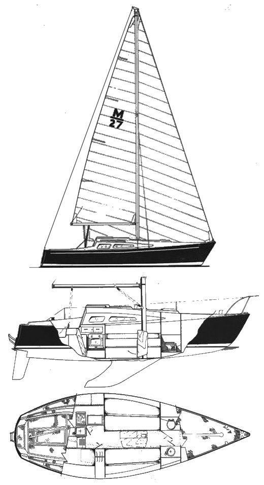 Drawing of Morgan 27