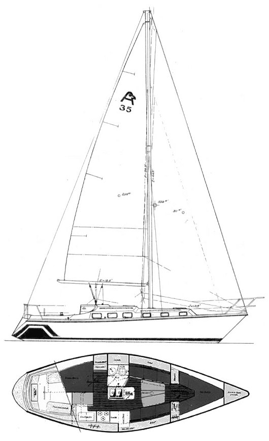 Drawing of Allmand 35