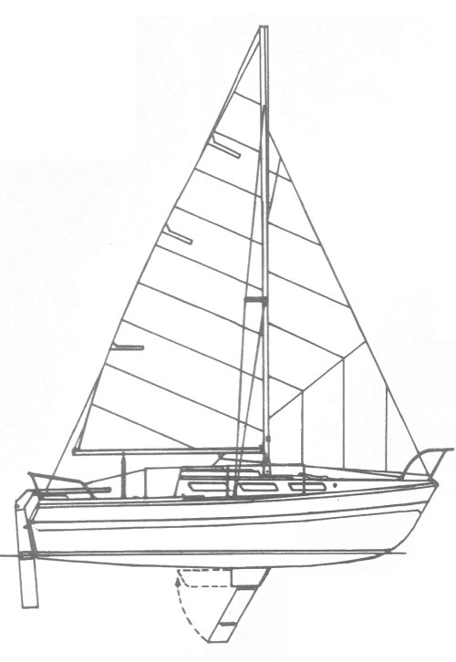 Drawing of Luger Fairwinds 27