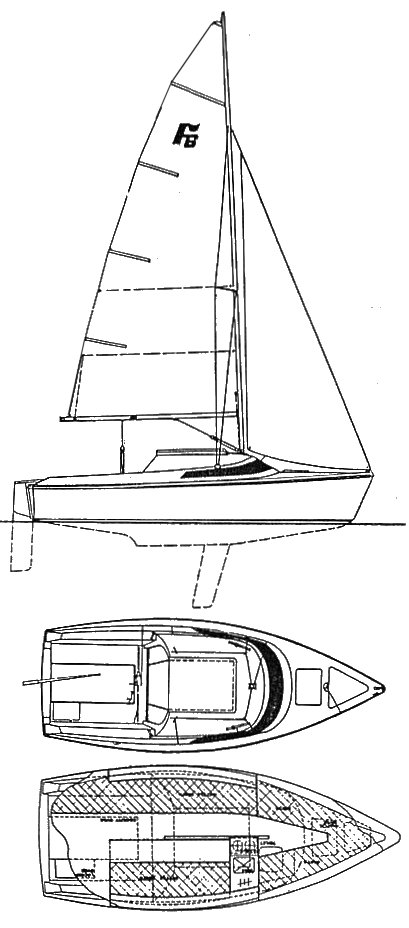 Drawing of Farr 6000