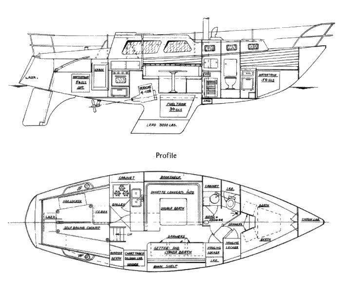 Drawing of Challenger 32