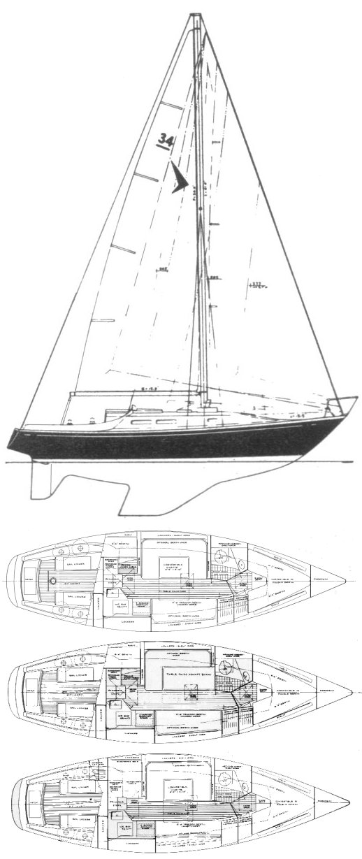 seafarer 34 sailboat