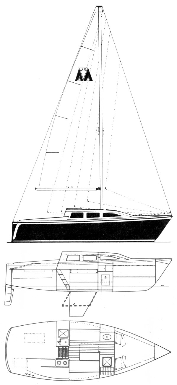 Drawing of Montego 25