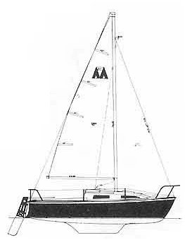 Drawing of Montego 20