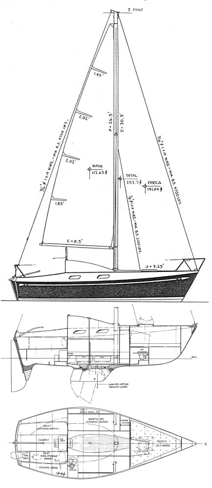 Drawing of D&M 22