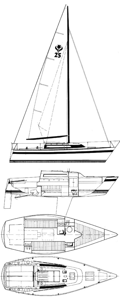 Drawing of Contest 250C