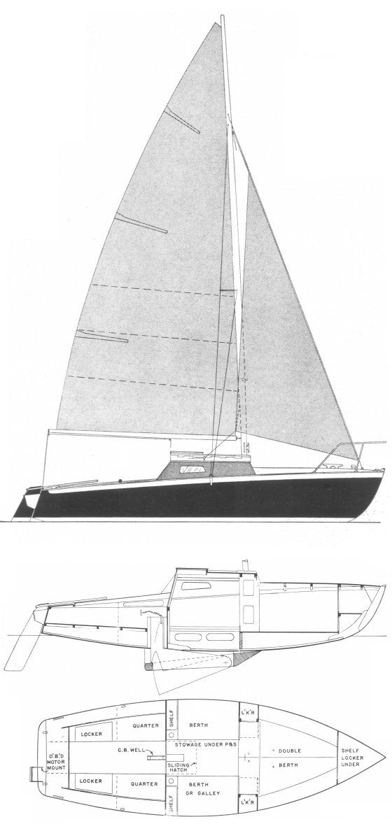 Drawing of Cap Corse
