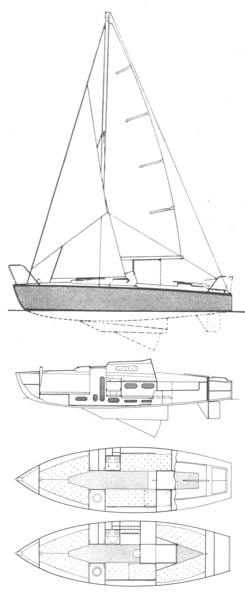 Drawing of Cap Vert