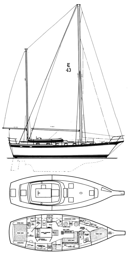 Drawing of Endeavour 43