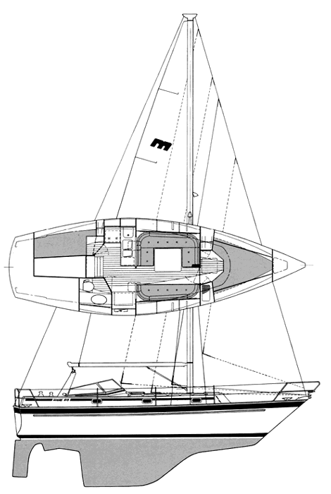 Drawing of Malo 96