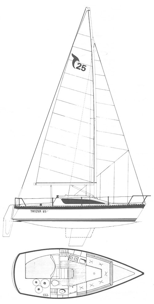 Drawing of Tanzer 25