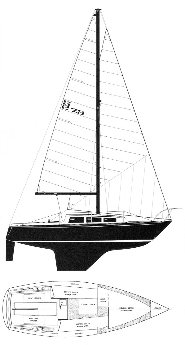Drawing of S2 7.3