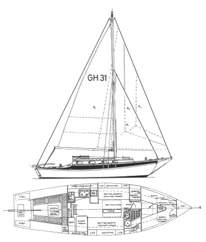 Drawing of Golden Hind 31 MKII