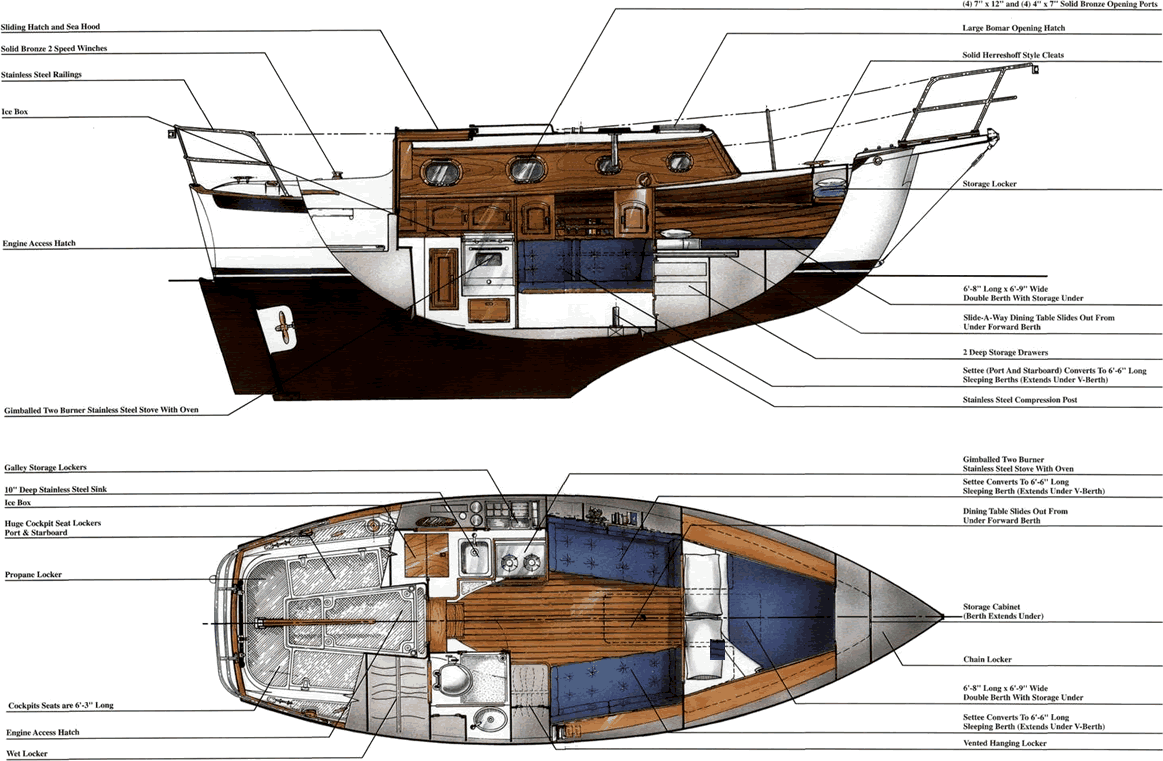 dana 24 sailboat specifications