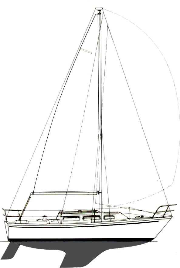 catalina sailboat lengths