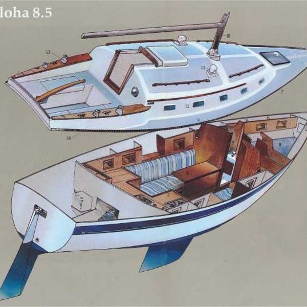 aloha 28 sailboat data