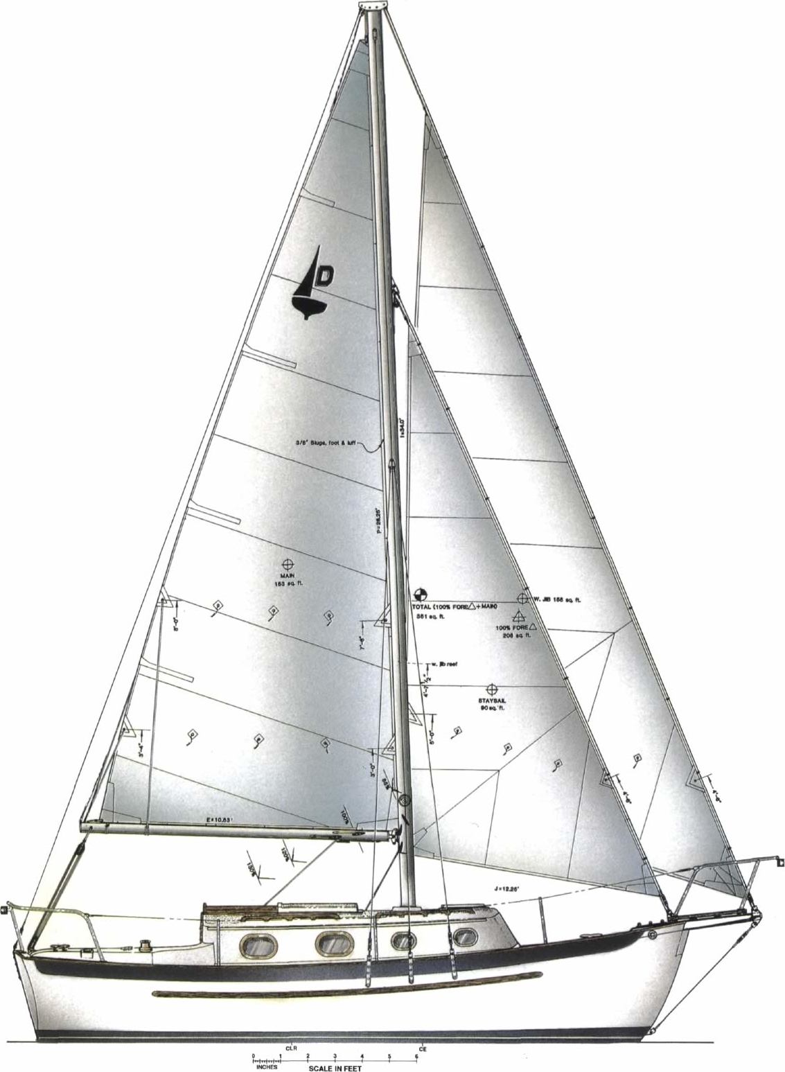 dana 24 sailboat