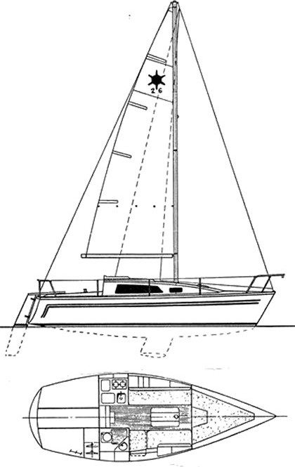 sirius 26 sailboat review