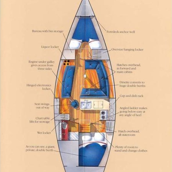 pearson sailboat parts