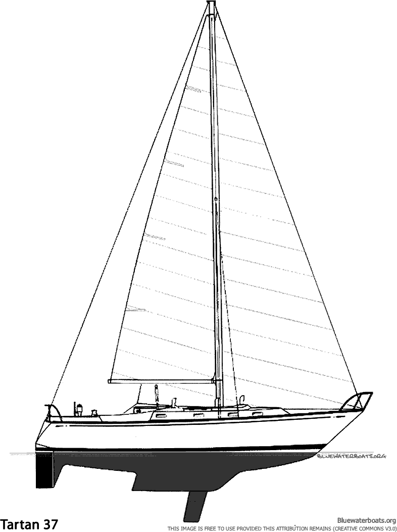 tartan 37 sailboat data