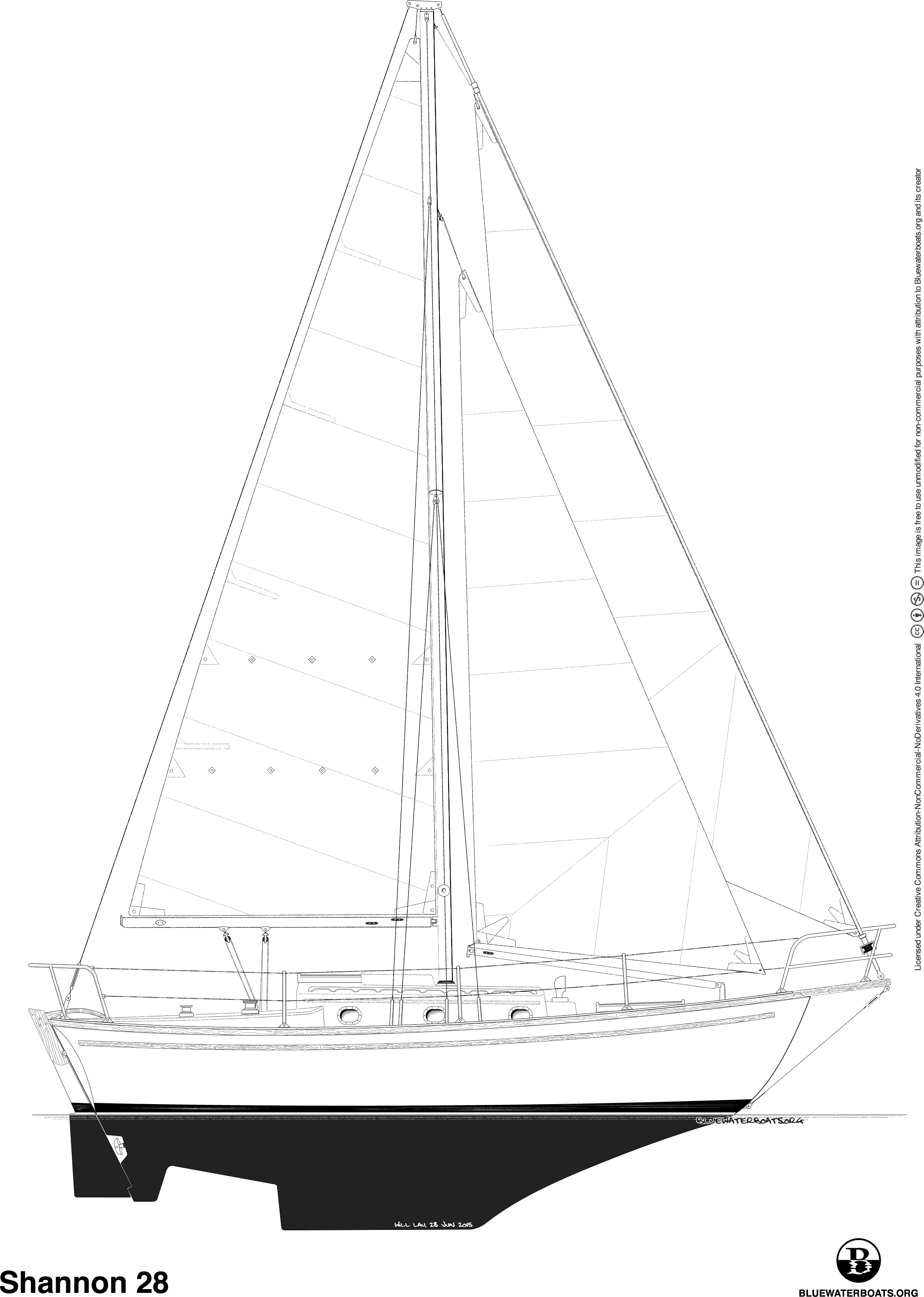 shannon sailboat data