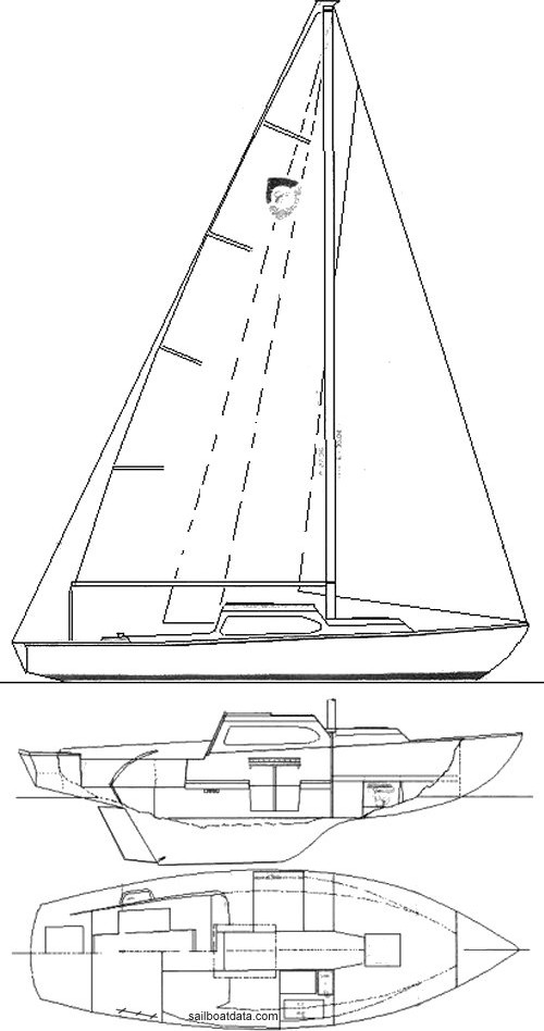 contender sailboat rigging