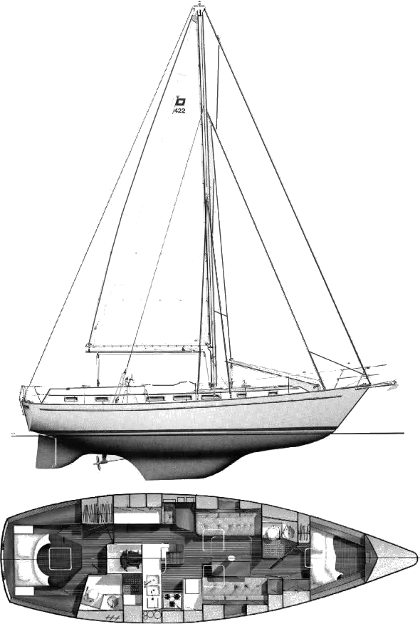 ylva sailboatdata