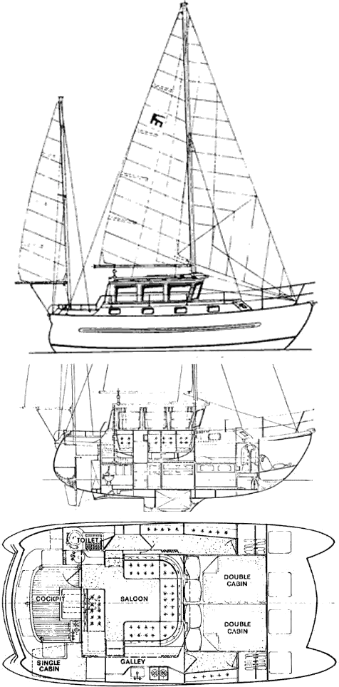 Drawing of Symons 28