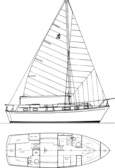 gulfstar 36 sailboat data