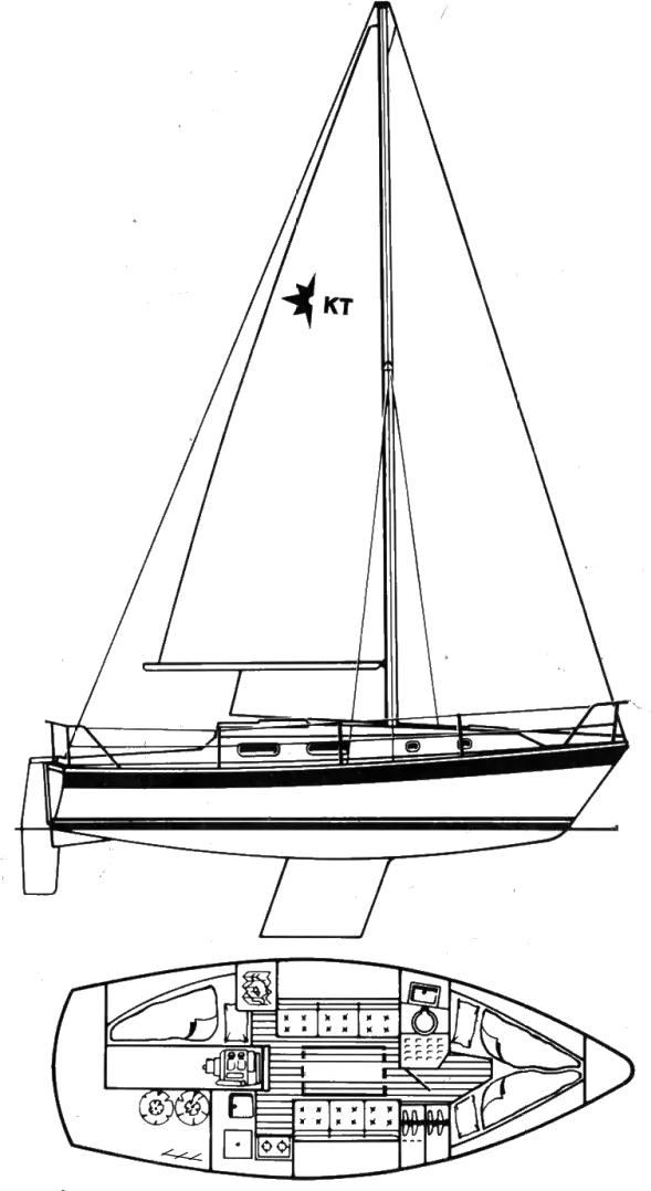 westerly konsort sailboatdata