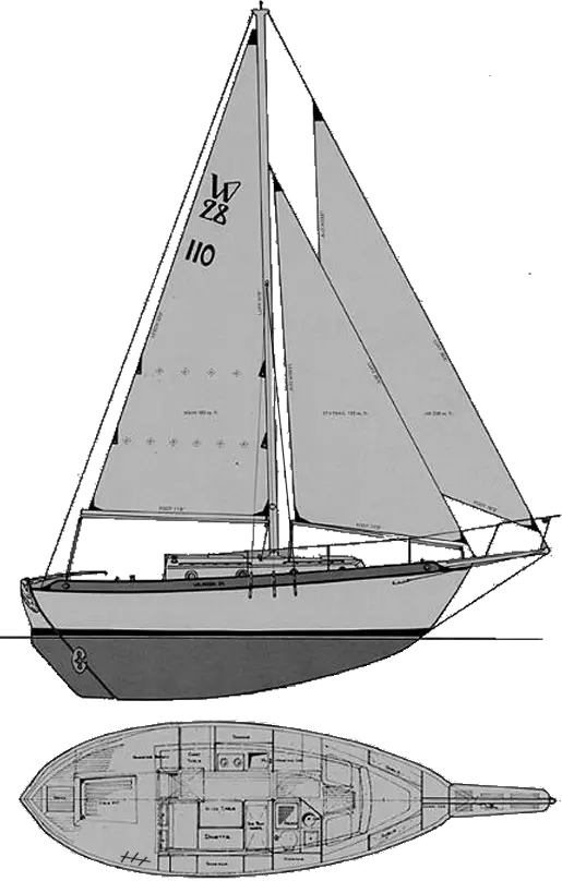 bluewater sailboat plans