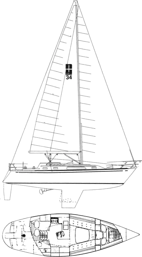 Drawing of Nordic 34