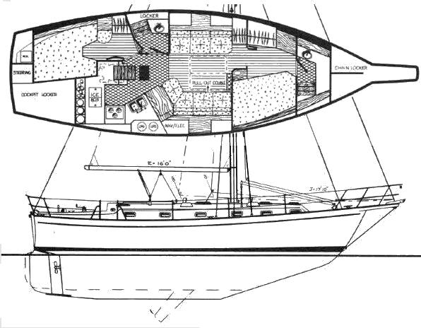 Drawing of Island Packet 38