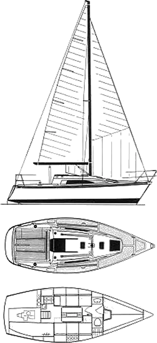 bavaria 890 sailboatdata