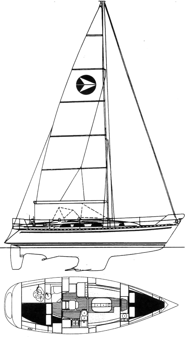 sailboatdata rustler 36