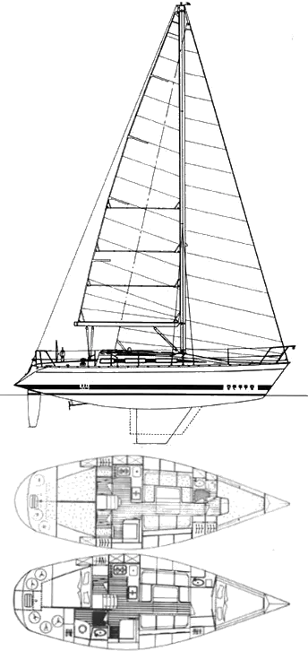 omega 36 sailboat