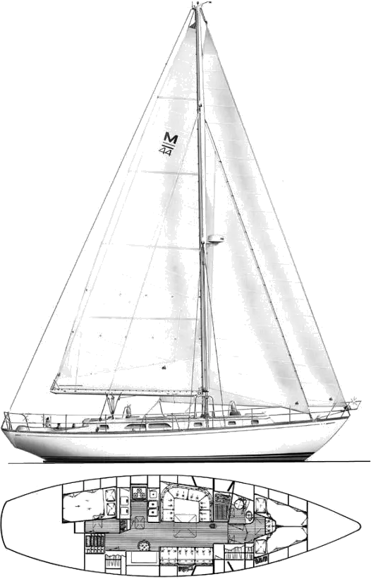 kelly peterson 44 sailboat data