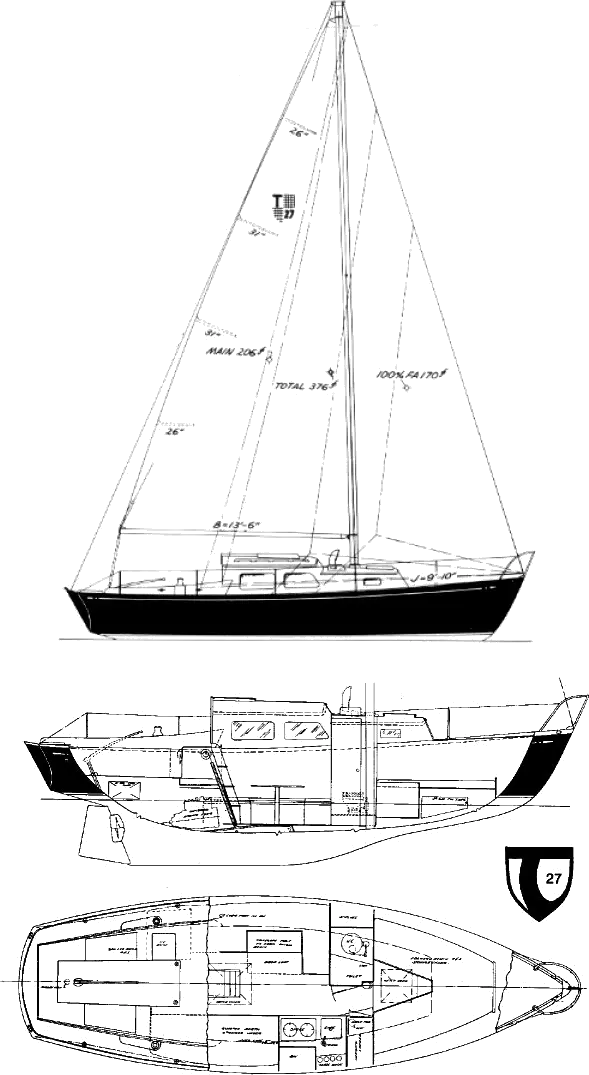 sailboatdata tartan 40