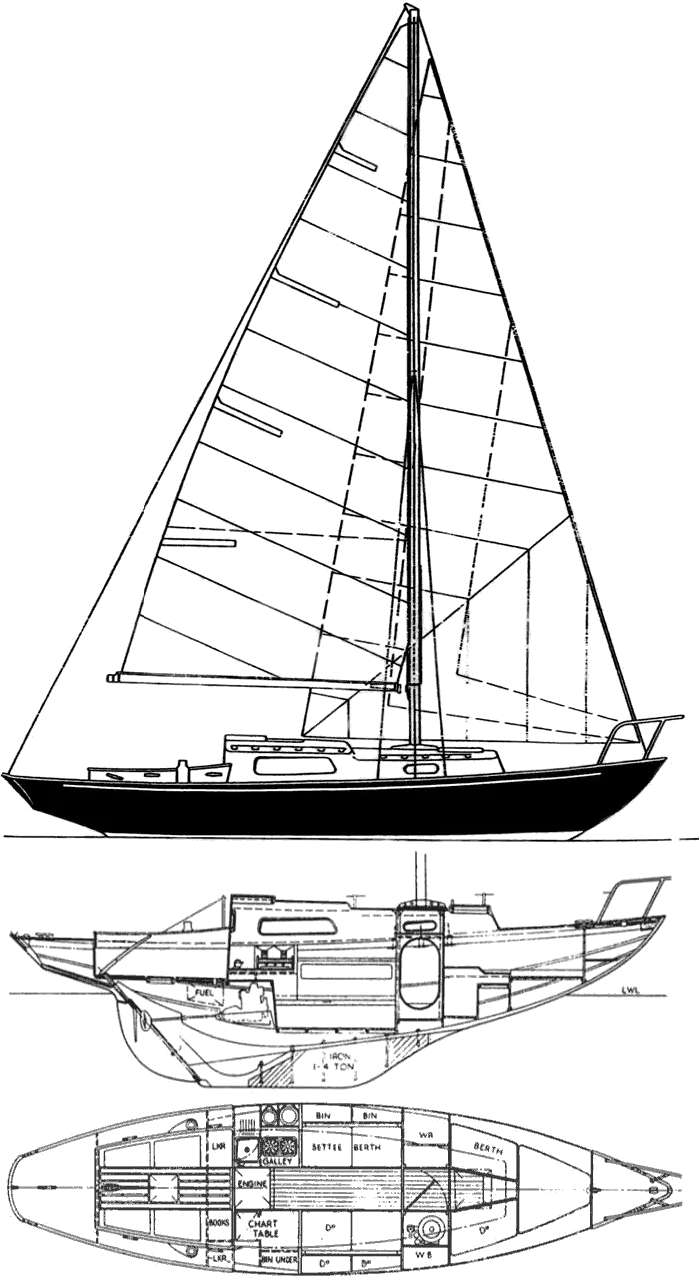 elizabethan 30 sailboatdata