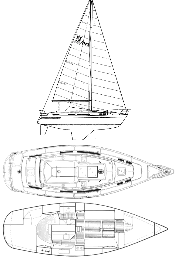 Drawing of S2 35C