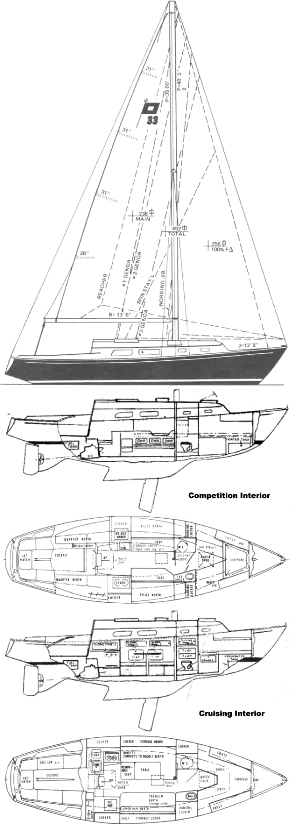 Drawing of Pearson 33