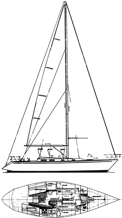tartan sailboat