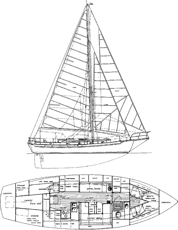 Drawing of Cape George 38
