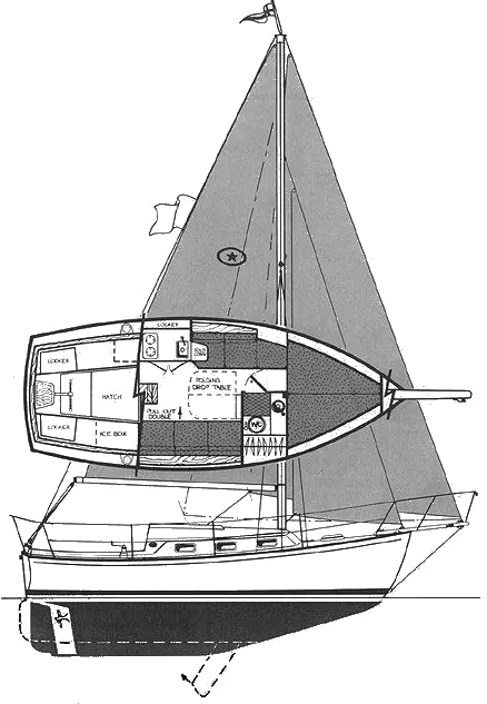 Drawing of Island Packet 26 MKII