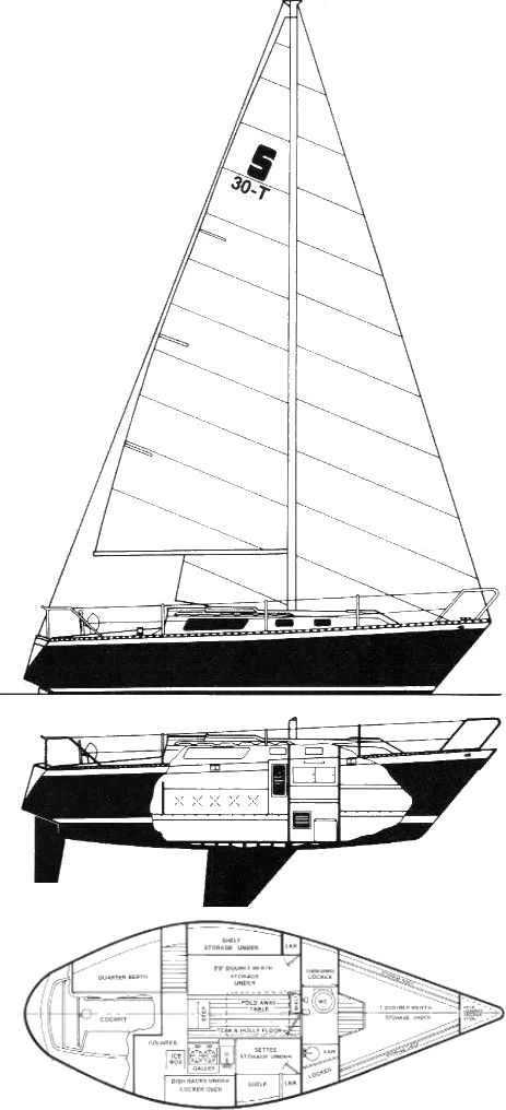 seidelmann 37 sailboat review