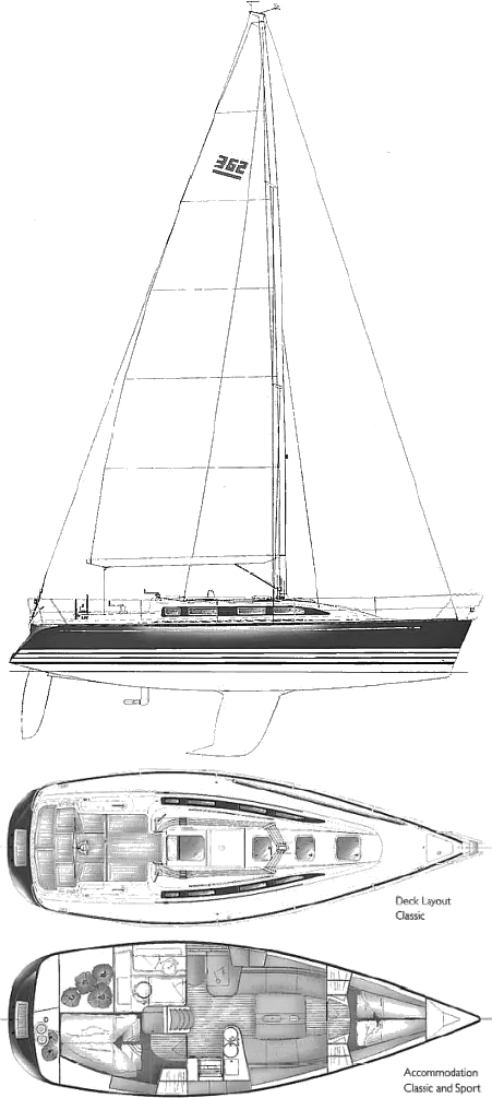x 50 sailboat