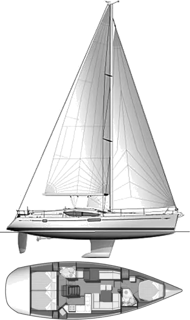 jeanneau melody sailboatdata