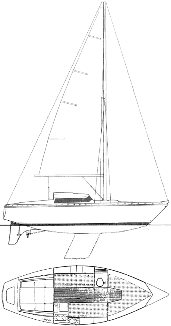 where are jeanneau sailboats made