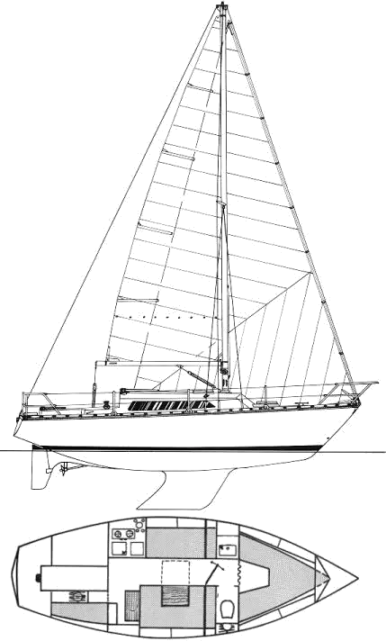 jeanneau sangria sailboatdata